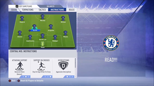 FIFA 19 Chelsea